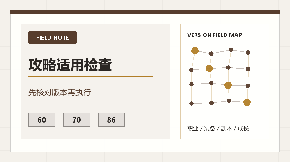 DNF老攻略还能用吗？五项检查确认内容适用范围